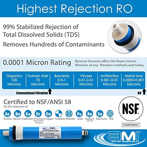 AMI 50 GPD Reverse Osmosis Membrane & Filter Replacement, 5-Stage - Image 4