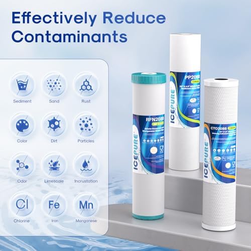 ICEPURE 3-Stage 4.5"x 20" Whole House Water Filter Replacement Kit, 5 Micron Sediment, Iron & Manganese Reduce, Carbon Block Cartridge Replacement for Any 20 Inch Water Filter - Image 2