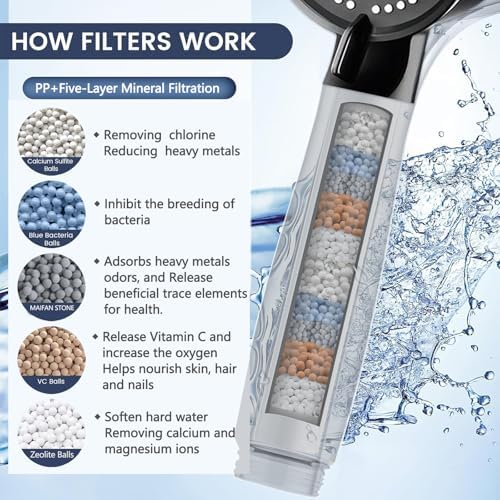 High Pressure Shower Head Black with Hose, 5-Spray Filtered Showerhead with No-Drill Holder, Water Softener Beads & ON/OFF Switch for Daily & Pet Care, Removes Chlorine, Softens Hard Water - Image 3