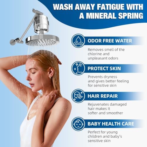 Yodel Shower Filter for Hard Water, Showerhead Water Filter - Image 5