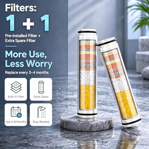 Filtered Shower Head with Handheld, High Pressure Showerhead with 2 Filters - Image 4