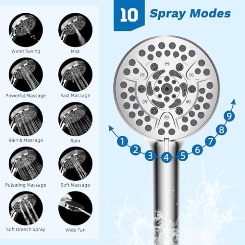 Hibbent 5-spray Dual Filtered White Rain Shower Head, 10 Spray Handheld - Image 3