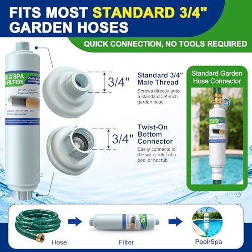 Garden Hose Filter for Filling Pool/Hot Tub/Spa, Greatly Reduces Sediment, Chlorine, Heavy Metals and Odors, Standard 3/4" Garden Hose Thread, Hose Filter, Up to 8,000 Gallons (1, Blue) - Image 5