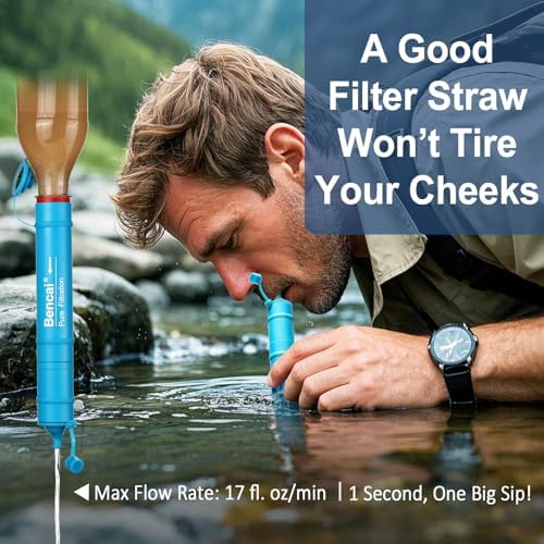 4-Stage 0.1 Micron Ultrafiltration Water Filter Straw | 3-Section Detachable for Easy Backwash | for Outdoor, Survival & Emergency, 2-Pack - Image 2