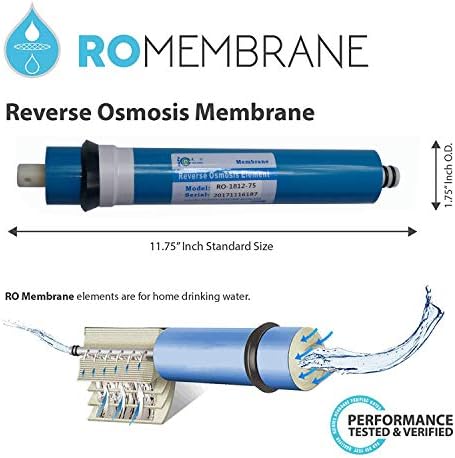 Huining Reverse Osmosis Membrane RO Membrane Housing Kit with 1/4 Quick Connector,Check valve,Water Pipe,Wrench Whole Set for Residential Household Hospital Water Filtration System (75GPD) - Image 3