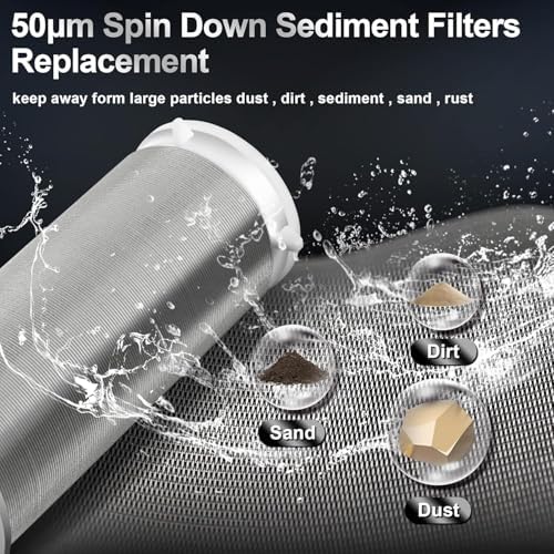 Enhon 2 Pieces 50μm Spin Down Sediment Filters Replacement Cartridges - Image 2