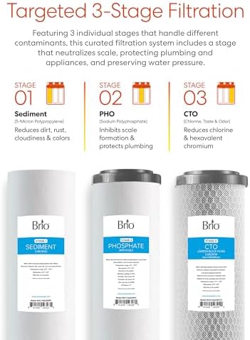 Brio 3-Stage Whole House Filtration System, Anti-Scale, 900 GPH, 4.5" x 20" Sediment, PHO, and CTO Carbon Block Filters Included w/Lifespan of 12 Months - Image 4