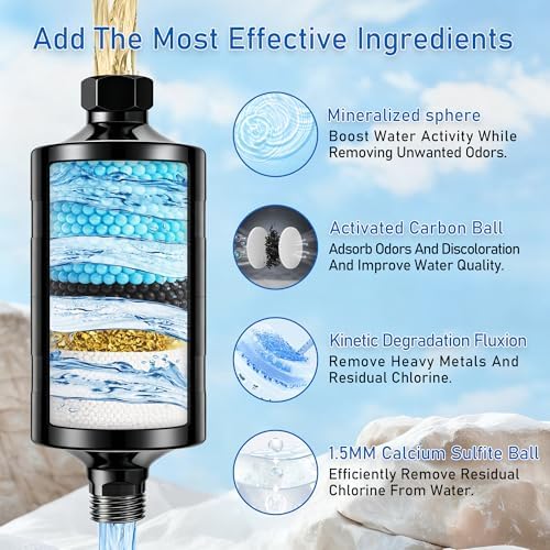 Larger Premium Metal Shower Filter, Stainless Steel 304, Clean Soft Water, Remove 99% Chlorine, Improve Your Skin Nail Hair, Easy to Install (BLACK) - Image 2