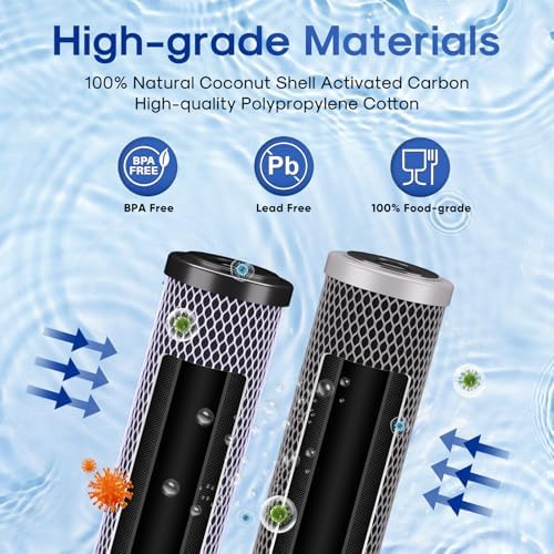 ICEPURE 1 Micron 2.5" x 10" Whole House Water Filter Combo Kit, 1 Combo - Image 5