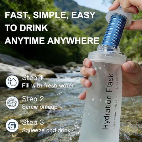 AXEN Collapsible Water Bottle with Filter for Hiking Travel, 1000ml Clear - Image 5