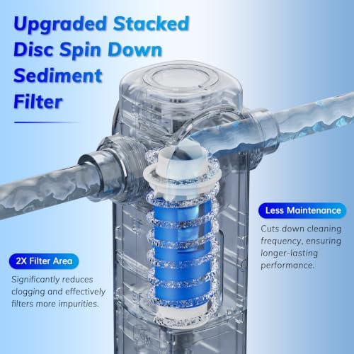 Disc Spin Down Sediment Filter 40micron - Image 2