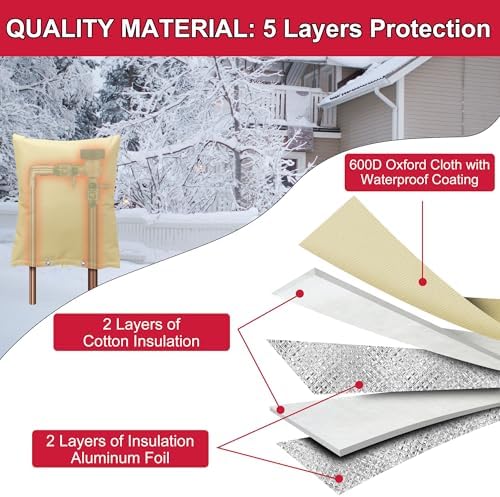 Backflow Preventer Insulation Cover - 24" W x 30" H Waterproof Insulated Jacket for Pipe Freeze Protection, Durable Pipe Insulation Fits Outdoor Backflow Valves - Image 3