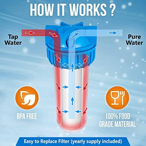10 Inches Transparent Standard Whole House Water Filter System with Presser Relief Valve, 3/4” Inlet/Outlet Brass Port and Yearly Supply (4) Sediment Cartridges 5 Micron - Image 5