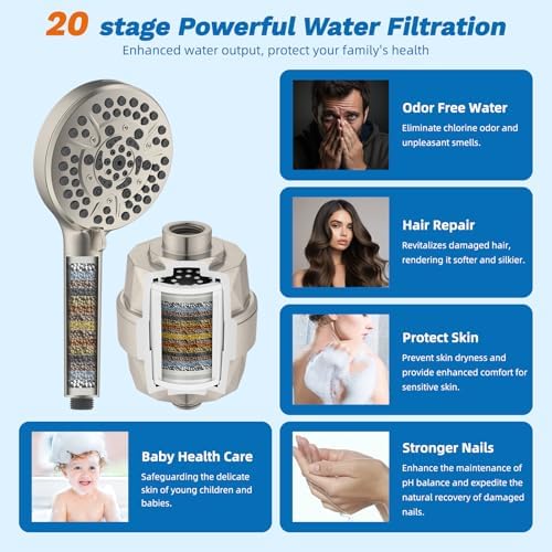 Hibbent 5-spray Dual Filtered Rainfall Shower Head with 10 Spray Handheld - Image 6