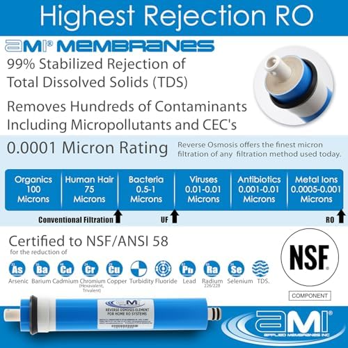 AMI 75 GPD Reverse Osmosis Membrane, RO Membrane Filter Replacement, 10-Pk - Image 4