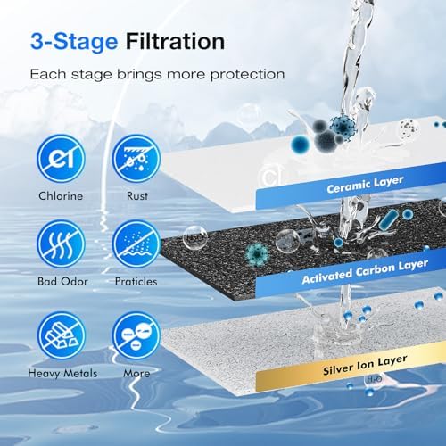 Purewell 3-Stage Gravity Fed Water Filter System, 2.25 Gallon Stainless Steel Countertop System with 2 Washable Ceramic Filters, Metal Water Level Spigot and Stand, Reduce up to 99% Chlorine, PW-OBT-K - Image 4