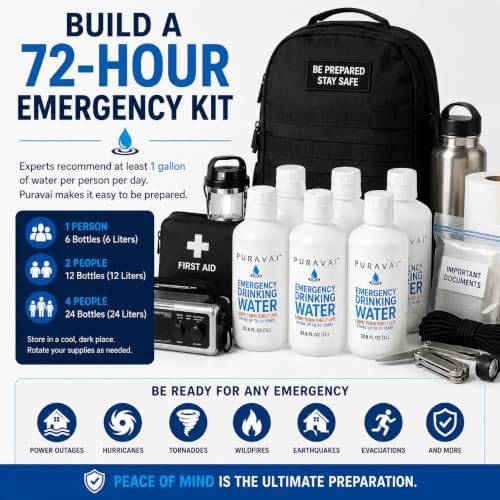 Ready Harvest Puravai Emergency Drinking Water, 6-Pack (1 Liter Bottles), 20-Year Shelf Life, Long-Term Water Storage for Emergency Preparedness, Disaster Kits, Survival Supplies - Image 4