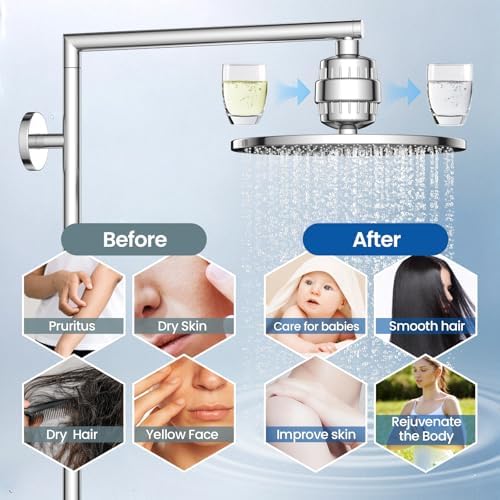 VOXON 36-Stage Shower Filter, 99.99% Removal for Chlorine, Fluoride, Heavy Metals, Shower Head Filter for Hard Water Reduces Dry Itchy Skin Dandruff Eczema Improves Skin Hair - Image 4
