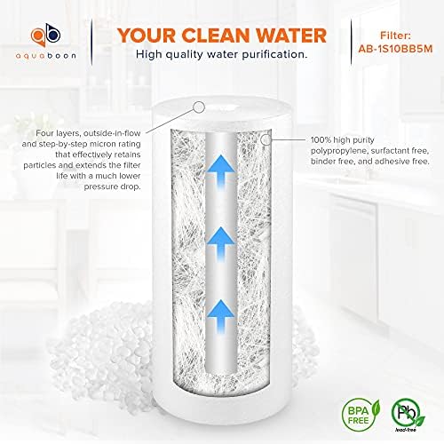 Aquaboon 5 Micron 10 x 4.5 Sediment Water Filter Replacement - 20 Pack - Image 5