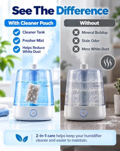 ZhenD 10 Pack Humidifier Cleaner Scale Inhibitor - Image 4