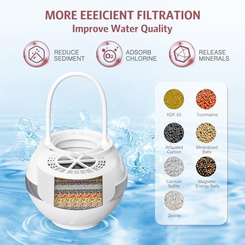 LOFICOPER Bath Filter for Tub, 8 Stage Bathtub Water Filter, 2500 Gallons of Filtration, Removes Hundreds of Contaminants, for Smoother Skin and Hair - Image 3