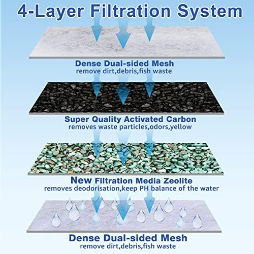 xbbwmrs 9 Count Assembled Medium Filter Cartridges Compatible with Tetra Whisper Bio-Bag Filters 10i PF10 Reptofilter 90 GPH Medium Replacement Filter Cartridges for Whisper Filter & Aquariums - Image 4