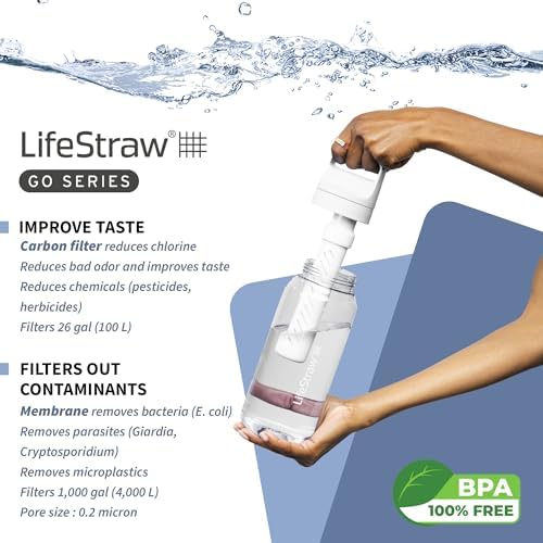 LifeStraw Go Series BPA-Free Water Filter Bottle, 1 L, Clear - Image 6