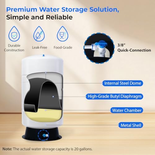 iSpring T20M 20 Gallon Pre-Pressurized Tank for Reverse Osmosis (RO) Systems with 14 gallons of Water Storage Capacity, White - Image 4