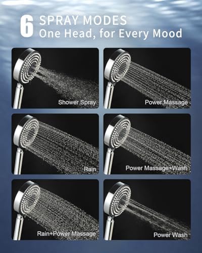 OFFO Handheld Shower Head with Filter, 20 Stage Shower Head with Filters for Hard Water, 6 Modes High Pressure Shower Head to Remove Chlorine, Chrome - Image 4