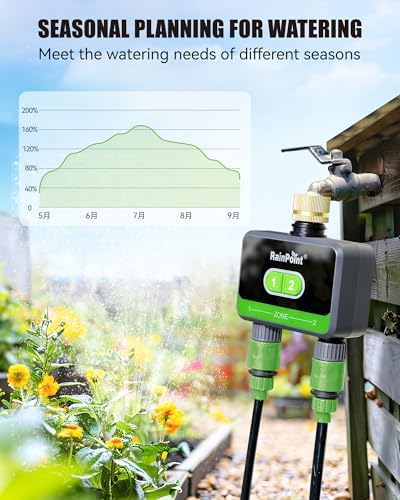 RAINPOINT Bluetooth Water Timer for Garden Hose, Smart Hose Timer 2 Outlet(Not Hub), Wireless Sprinkler Watering Timer with Rain Delay, Automatic Irrigation System for Lawns and Yard - Image 6