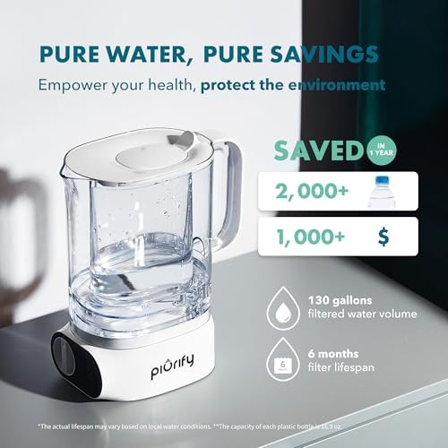 PIURIFY 2-Pack Filters for Alchemy Electric Water Filter Pitcher - Image 6