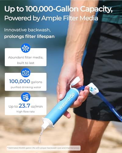 Waterdrop Gravity Water Filter Straw, Camping Water Filter, 0.1 Micron - Image 6