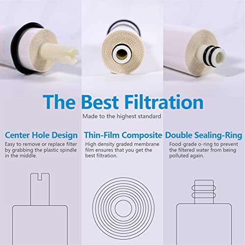 Reverse Osmosis Membrane 75GPD Water Filter Replacement for Reverse Osmosis System 11.75"x1.75" Under Sink RO Drinking Purify for House, 98% Desalination Rate - Image 5