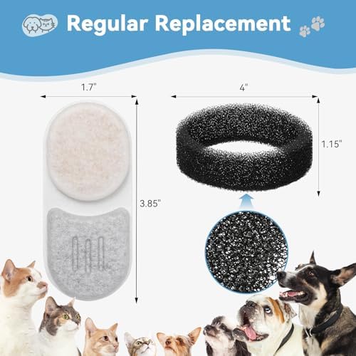 24 Pack Cat Water Filters for APAUK Pet Fountain 108oz/3.2L,6-9 Months Sets - Image 6