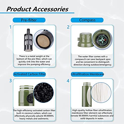 Portable Hand Pump Water Filter,100000Gallons Camping Water Filter Survival,3-Grade Backpacking Water Filter System 0.01μm Camping Water Purifier for Family-Outdoor,Emergency - Image 3