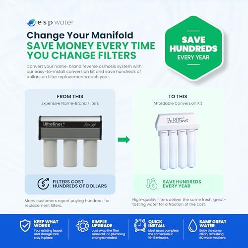 PuROTwist Reverse Osmosis 4-Stage RO System Conversion Kit - Image 6