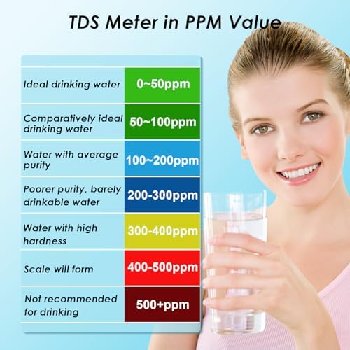TDS Water Tester, Drinking Water Tester, 0-9990 PPM Meter Water Quality Tester, Portable Water Tester for Drinking Water, TDS Meter Digital Water Tester, 1 Pack, Deep Blue - Image 2