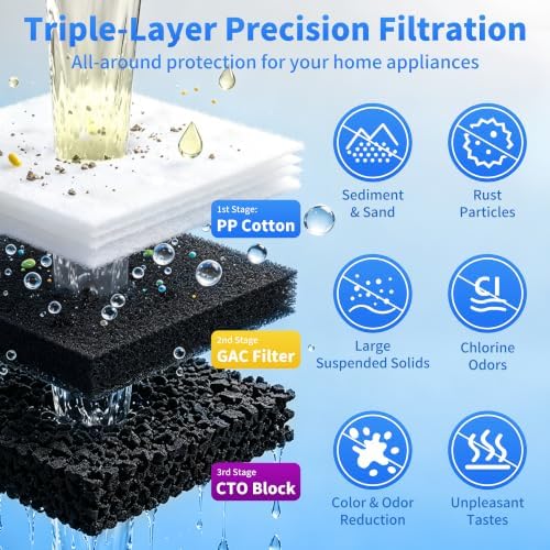 3-Stage Whole House Water Filter System, Reduces Se diment, Odor & Chlorine, 3/4" Inlet/Outlet, with Extra 2 Sets of Filters,for Apartment & Home, 10" x 2.5" Triple Pre-Filtration (PP + GAC + CTO) - Image 2