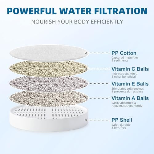 Vitamin C + Vitamin E + Vitamin A Shower Filter Replacement Cartridge for Aquahomegroup Shower Head Filter - 4 Packs - Image 3