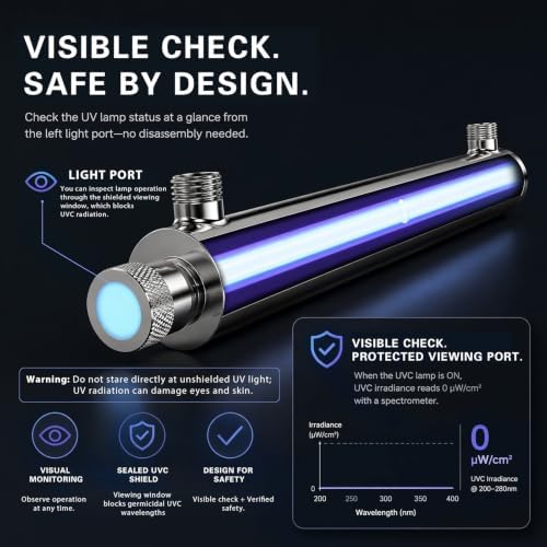 Whole House UV Water Filter, 55W Ultraviolet Water Purifier with Flow Sensor & 5-Min Delay Shutoff, 12 GPM Stainless Steel UV Water Treatment System for Well Water, 3/4" MNPT, 120V - Image 5