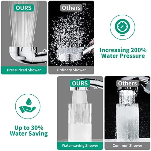 High Pressure Shower Head with Handheld, Chrome - Image 3