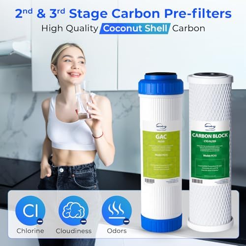 iSpring F22-75 NSF Certified 3-Year Replacement Filter Pack, For Standard 5-Stage RO Systems, Reduces PFAS, Chlorine, Bad Taste & Odor, 22 Pieces - Image 4