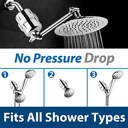 iSpring FSF3 Maximum 33-Stage Shower Filter Replacement Cartridge, White - Image 5
