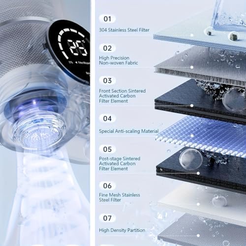 AQUAPUVIR Water Filter For Sink Faucet, LED Sink Water Filter 99% Filtration | Removes Impurities Tap Water Purifier Fits Standard Faucets, Water Filter with1/2 filter element - Image 5