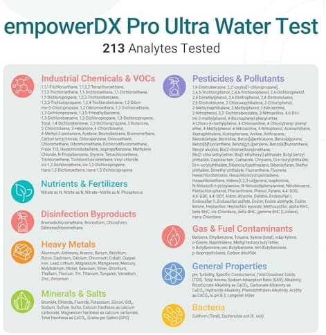 empowerDX Pro Ultra Water Test | All Drinking Water | 210+ Parameters Tested | Lead, Heavy Metals, Chemicals, Pesticides, Bacteria | EPA & NELAP Certified | Results in 5 Days | Most Advanced Analysis - Image 3