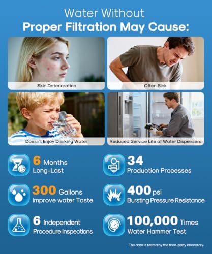 ICEPURE RFC6600A Refrigerator Water Filter Replacement for 4396841, 4 PACK - Image 6