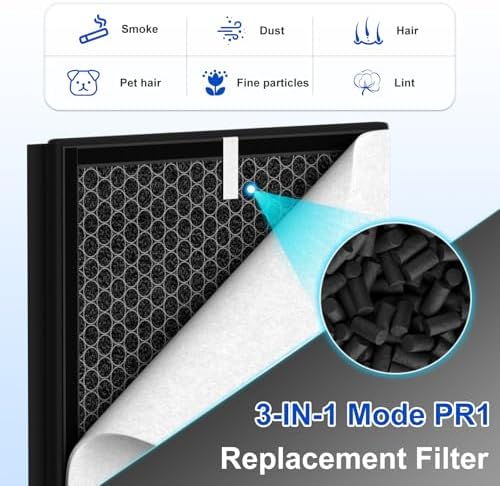 PR1 HEPA Replacement Filter for MOOKA Air Puri-fier, 2 Pack - Image 6