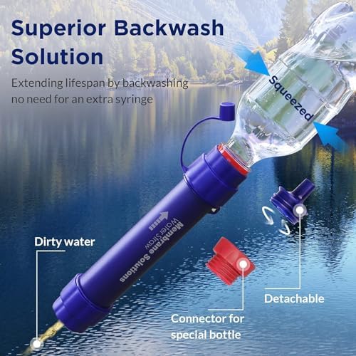 Membrane Solutions S2 Water Filter Straw Replacement Filter Elements, 0.1 Micron 4-Stage Purifier Survival Gear, Removable Portable Water Purification Straw for Hiking, Emergency Preparedness - Image 3
