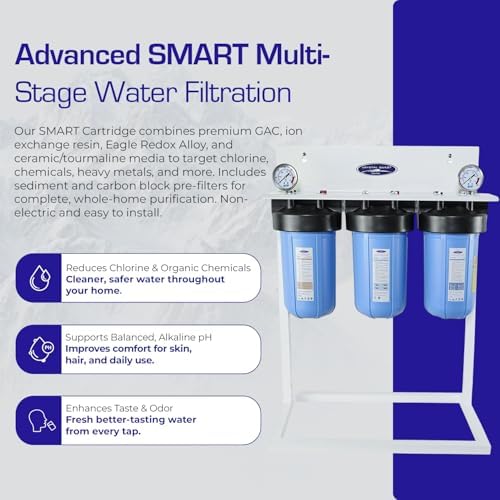 Crystal Quest Compact Whole House Water Filter, SMART Series (3-6 GPM | 1-2 People) 1-1/2" - Image 4