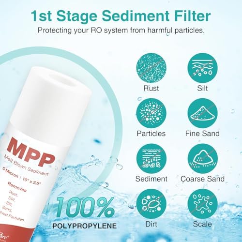 SimPure 6-Stage 75 GPD RO Complete Replacement Filter Set - Image 3